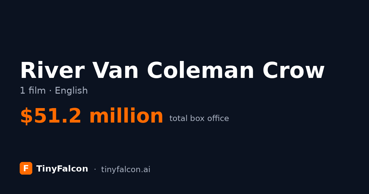 River Van Coleman Crow