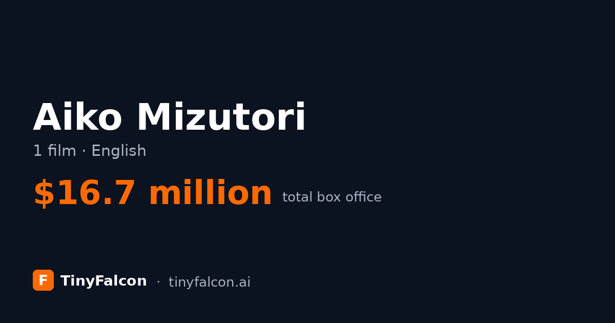 Aiko Mizutori
