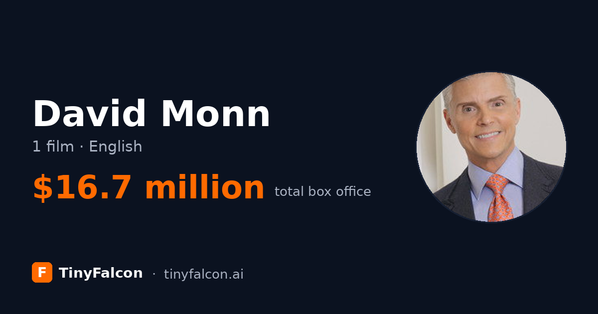 David Monn