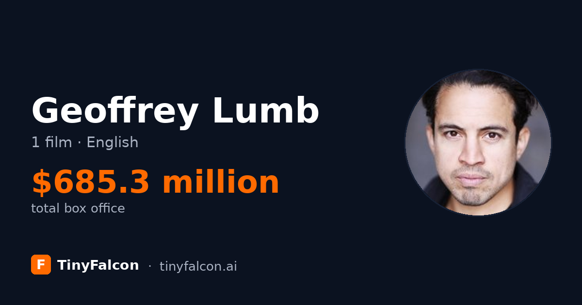Geoffrey Lumb