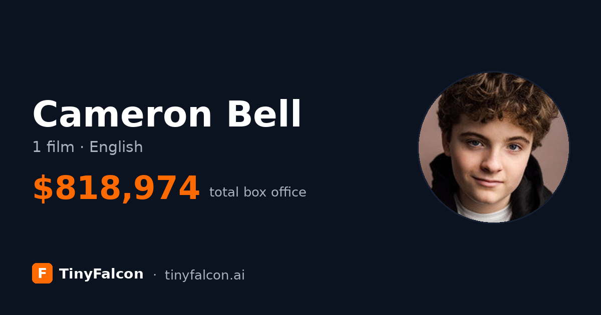 Cameron Bell