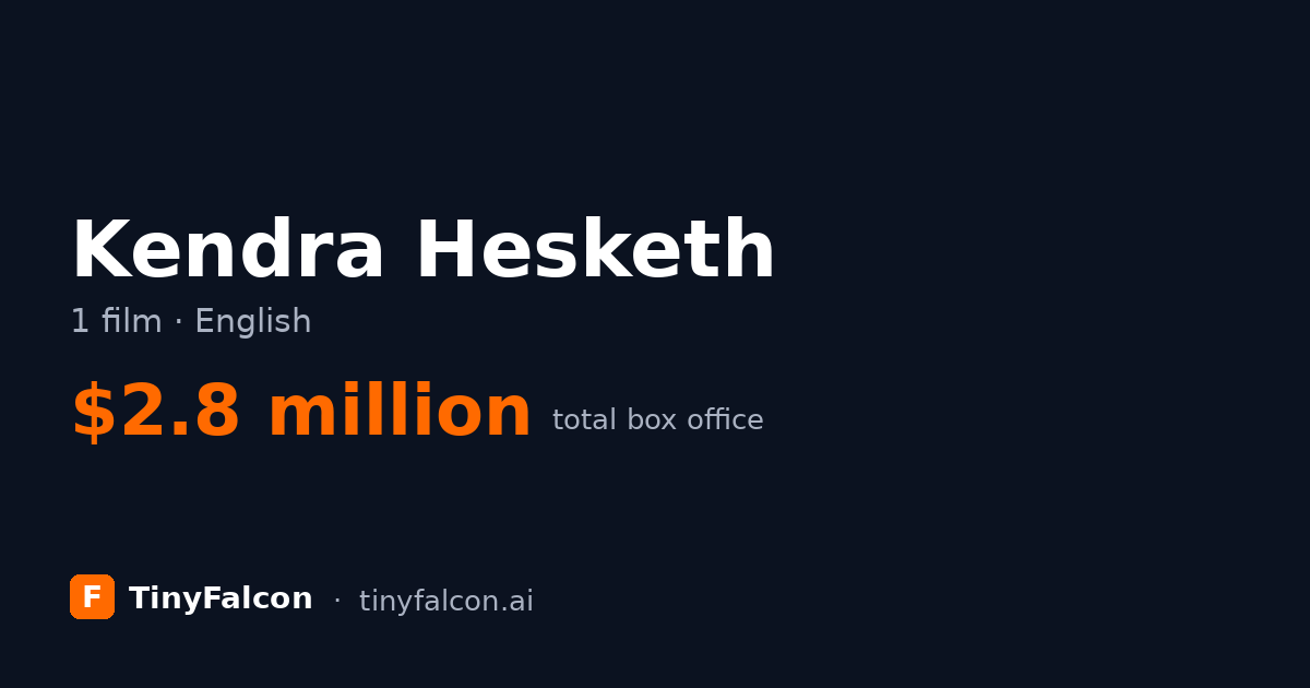 Kendra Hesketh