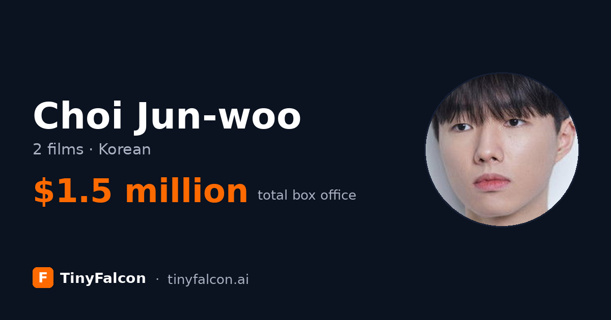 Choi Jun-woo