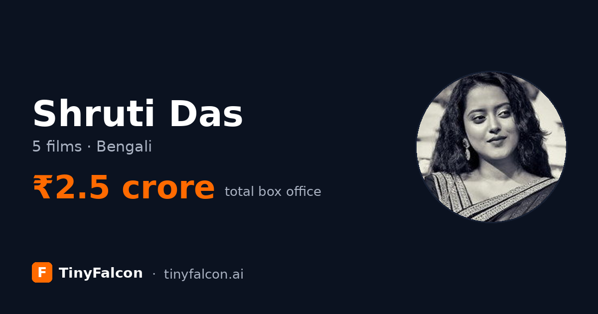 Shruti Das