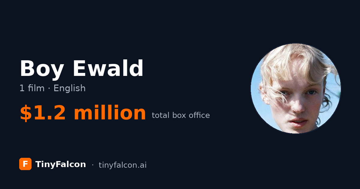 Boy Ewald