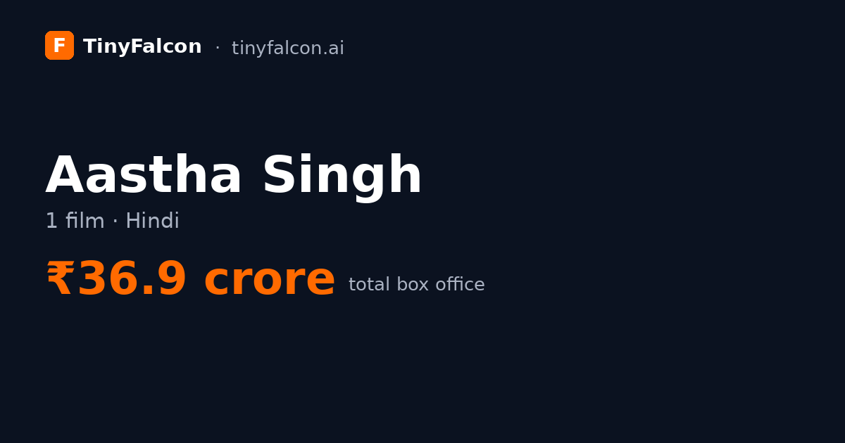 Aastha Singh