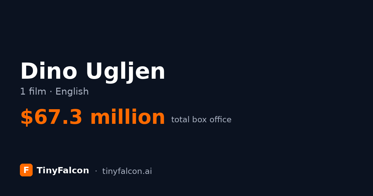 Dino Ugljen