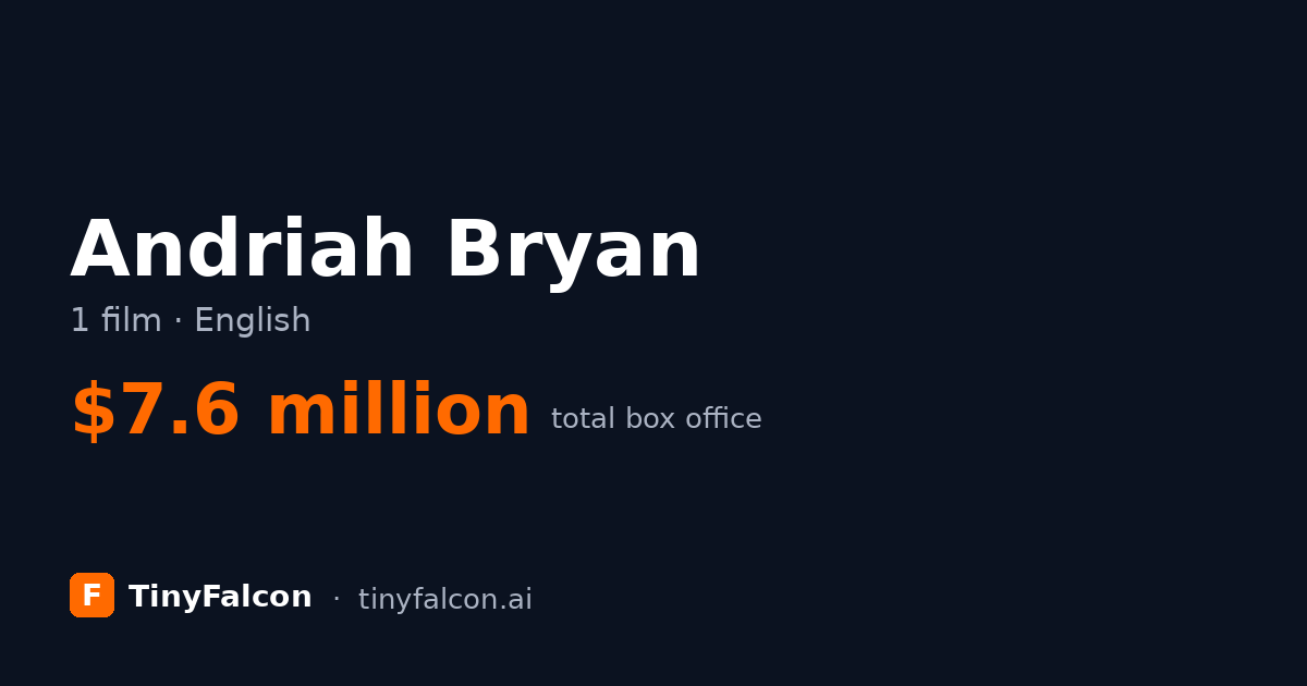 Andriah Bryan