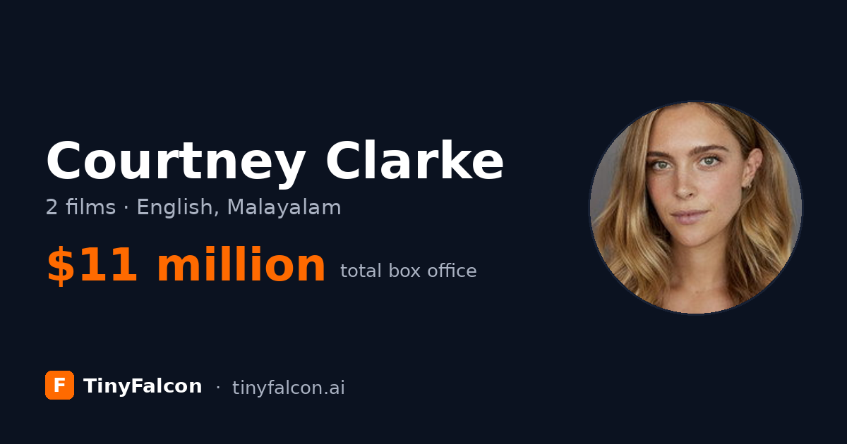 Courtney Clarke