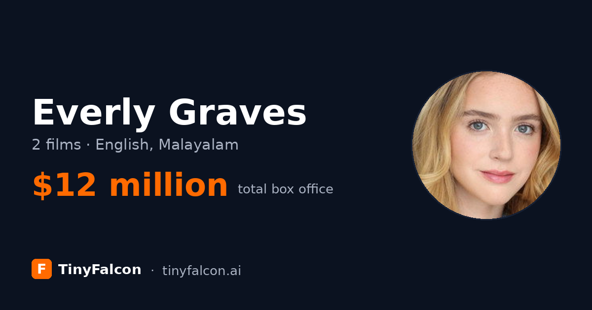Everly Graves