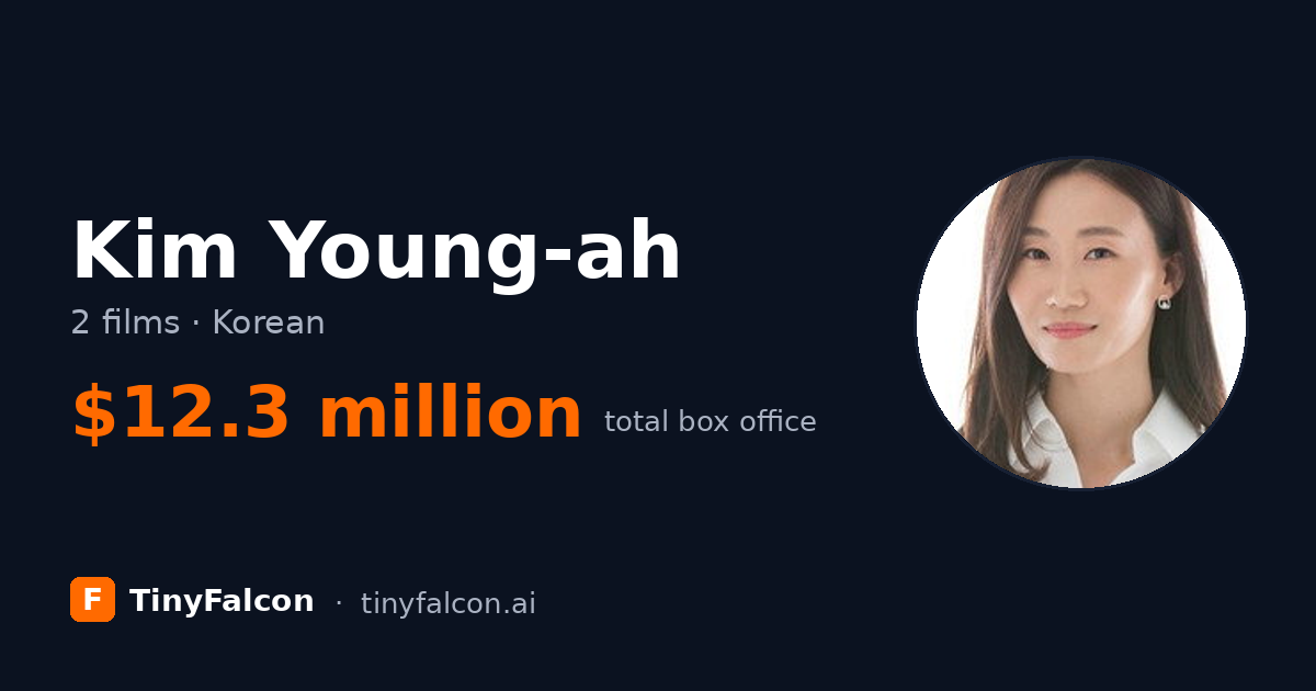 Kim Young-ah