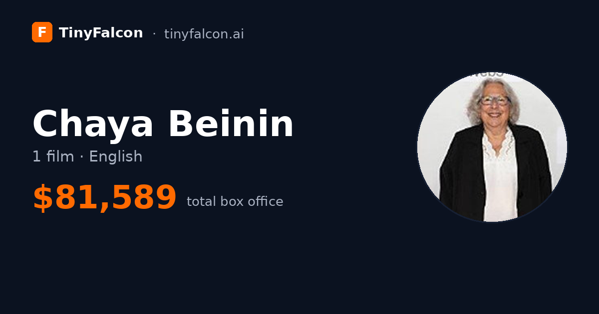 Chaya Beinin