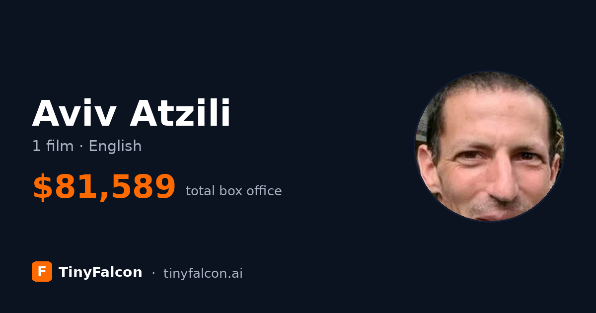 Aviv Atzili