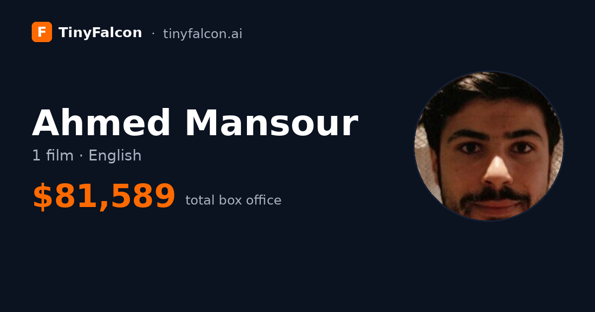 Ahmed Mansour