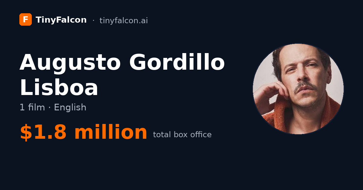 Augusto Gordillo Lisboa