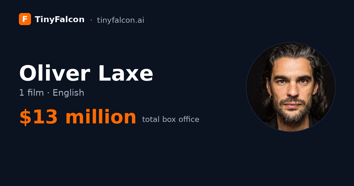Oliver Laxe