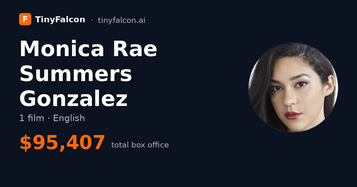Monica Rae Summers Gonzalez
