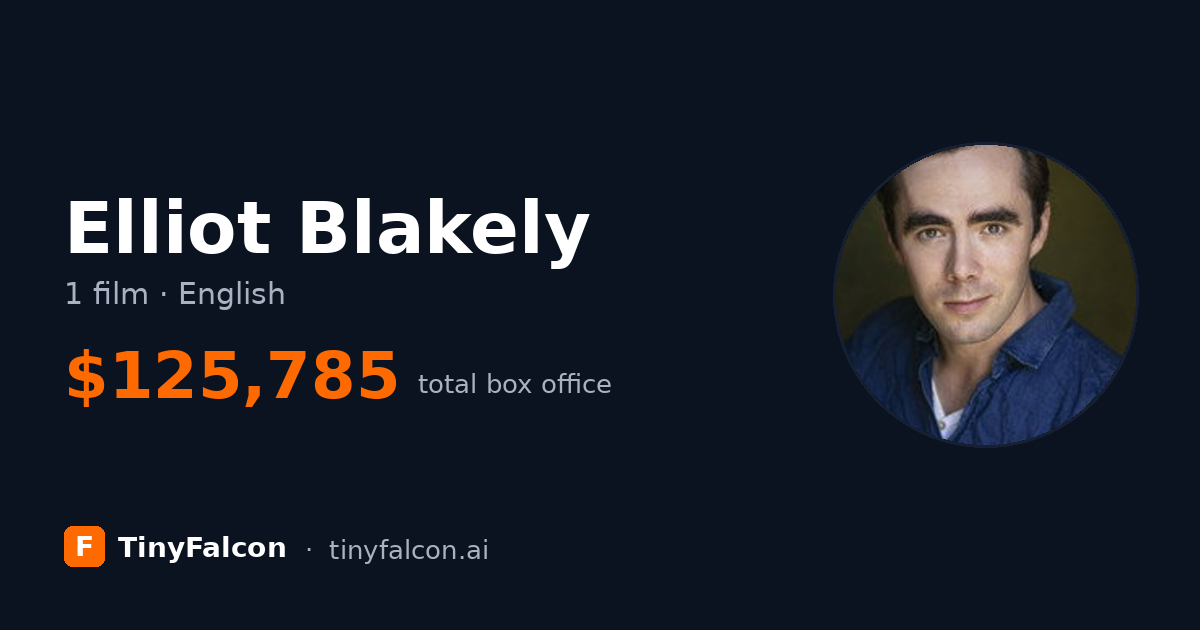 Elliot Blakely