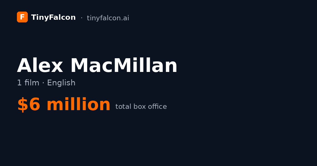 Alex MacMillan
