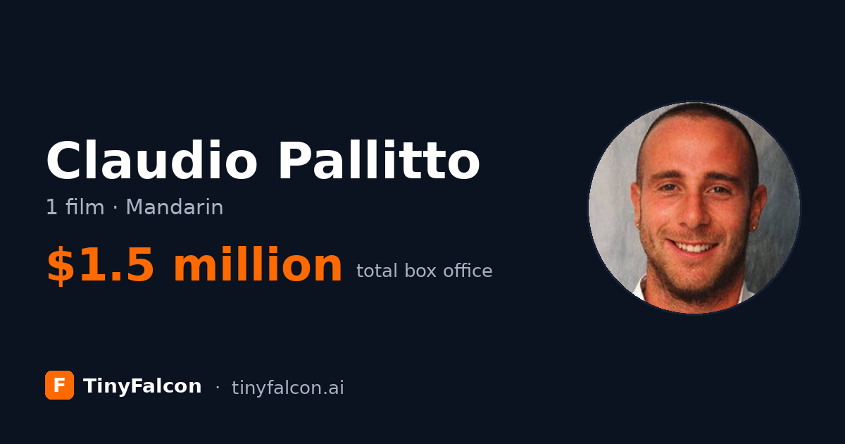 Claudio Pallitto