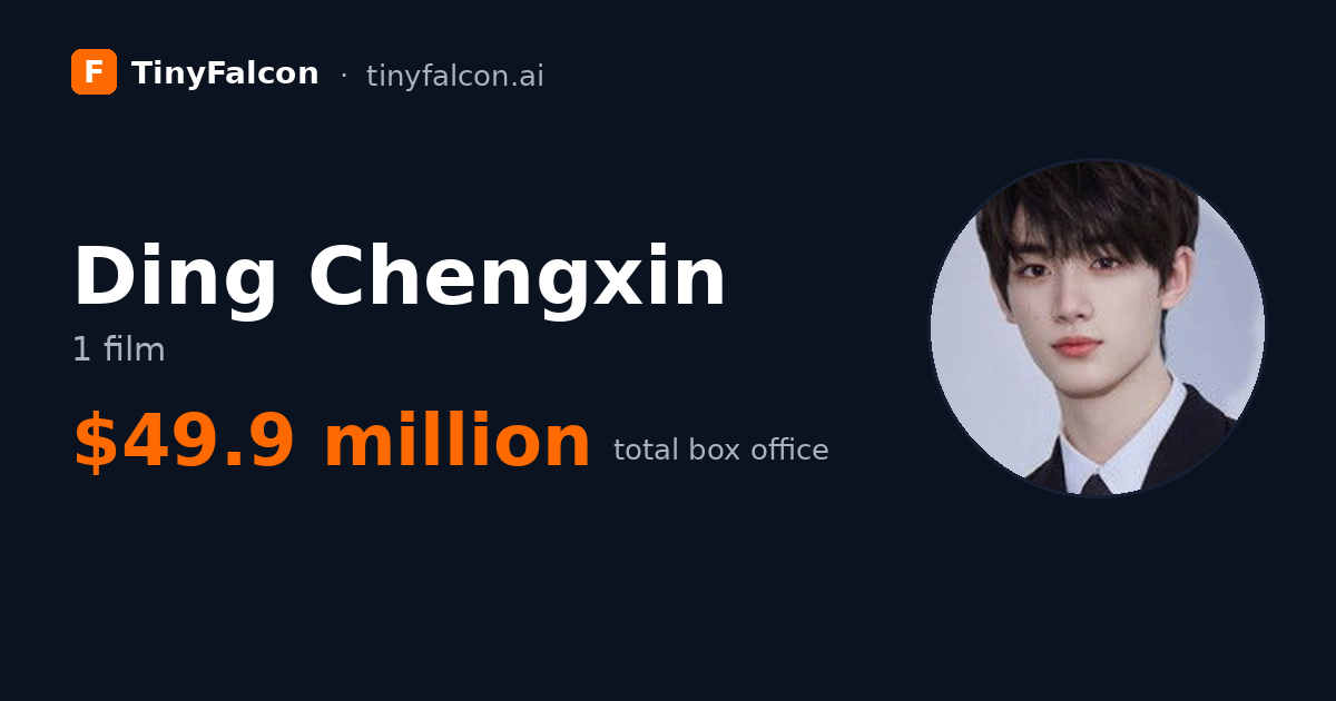 Ding Chengxin