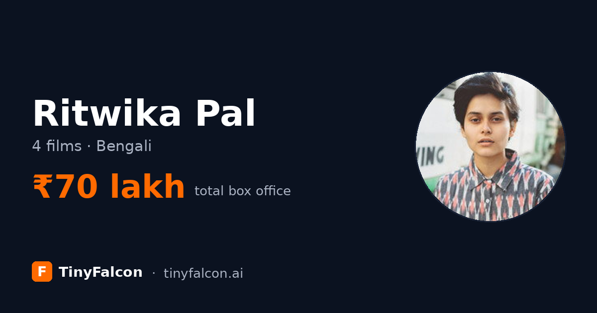 Ritwika Pal