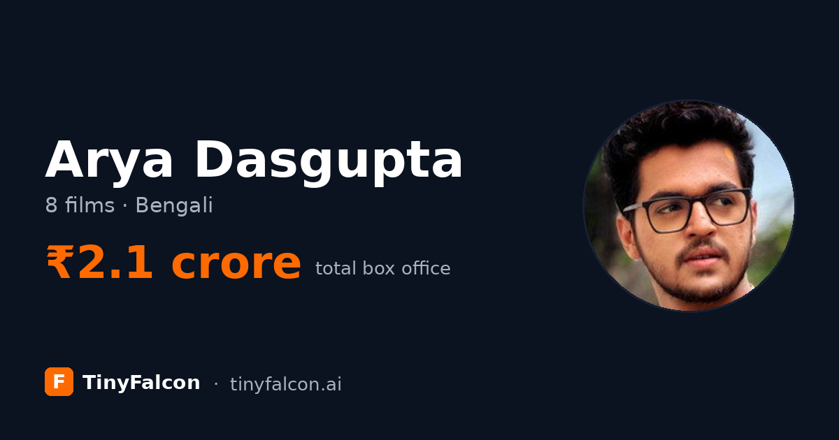 Arya Dasgupta