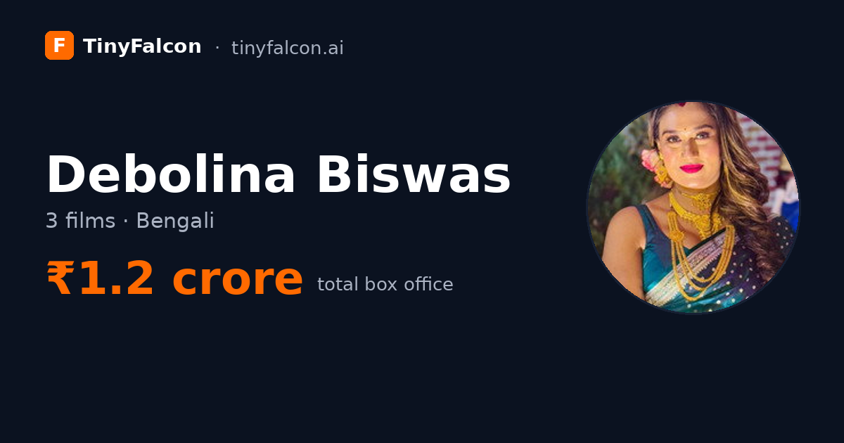 Debolina Biswas