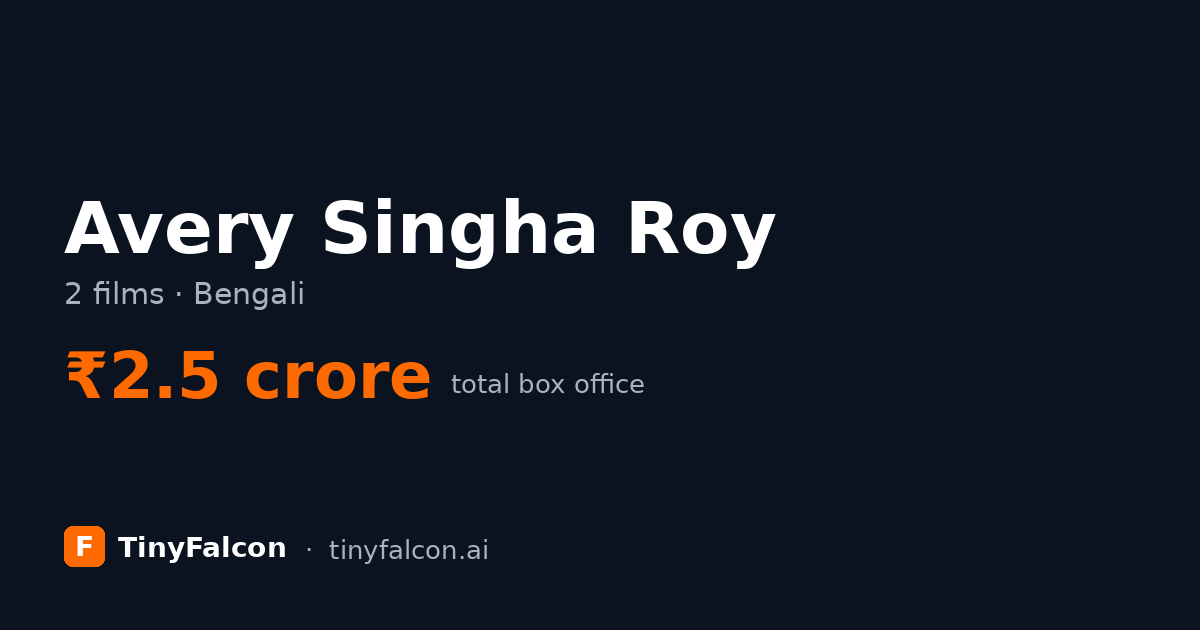 Avery Singha Roy