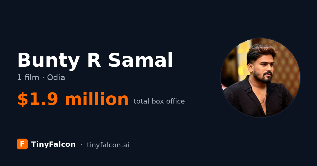 Bunty R Samal