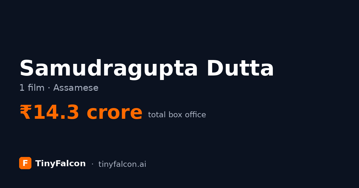 Samudragupta Dutta