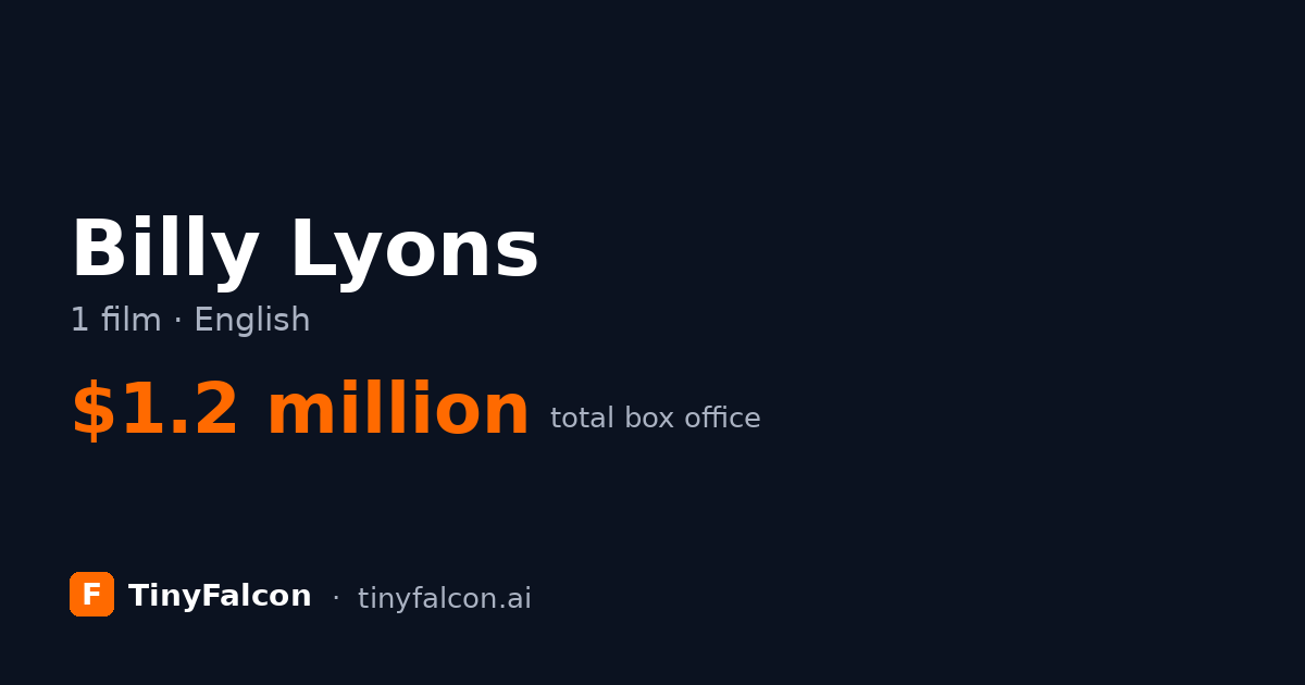 Billy Lyons