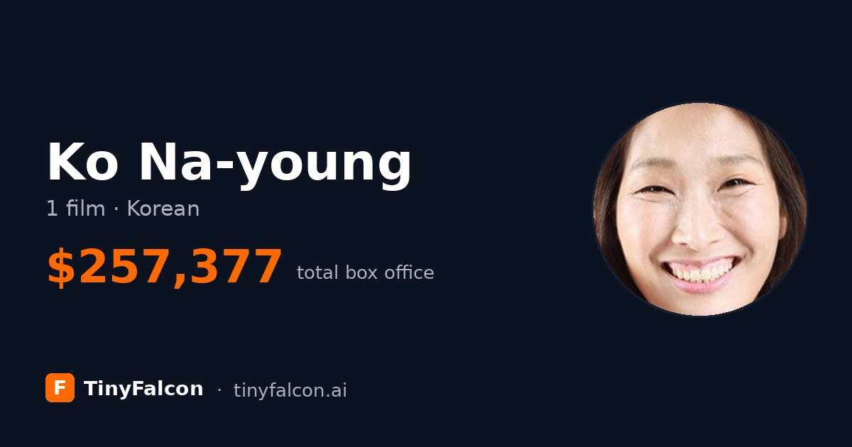 Ko Na-young