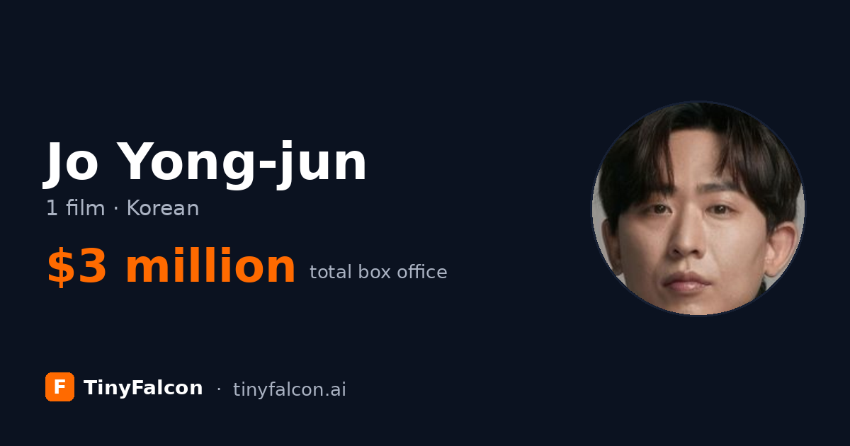 Jo Yong-jun