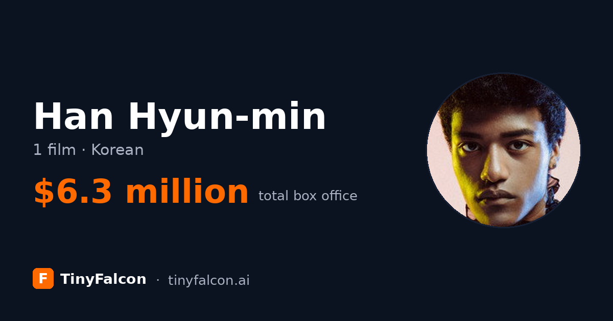 Han Hyun-min