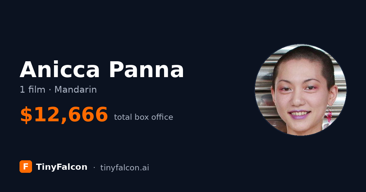 Anicca Panna