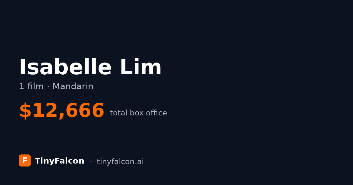 Isabelle Lim