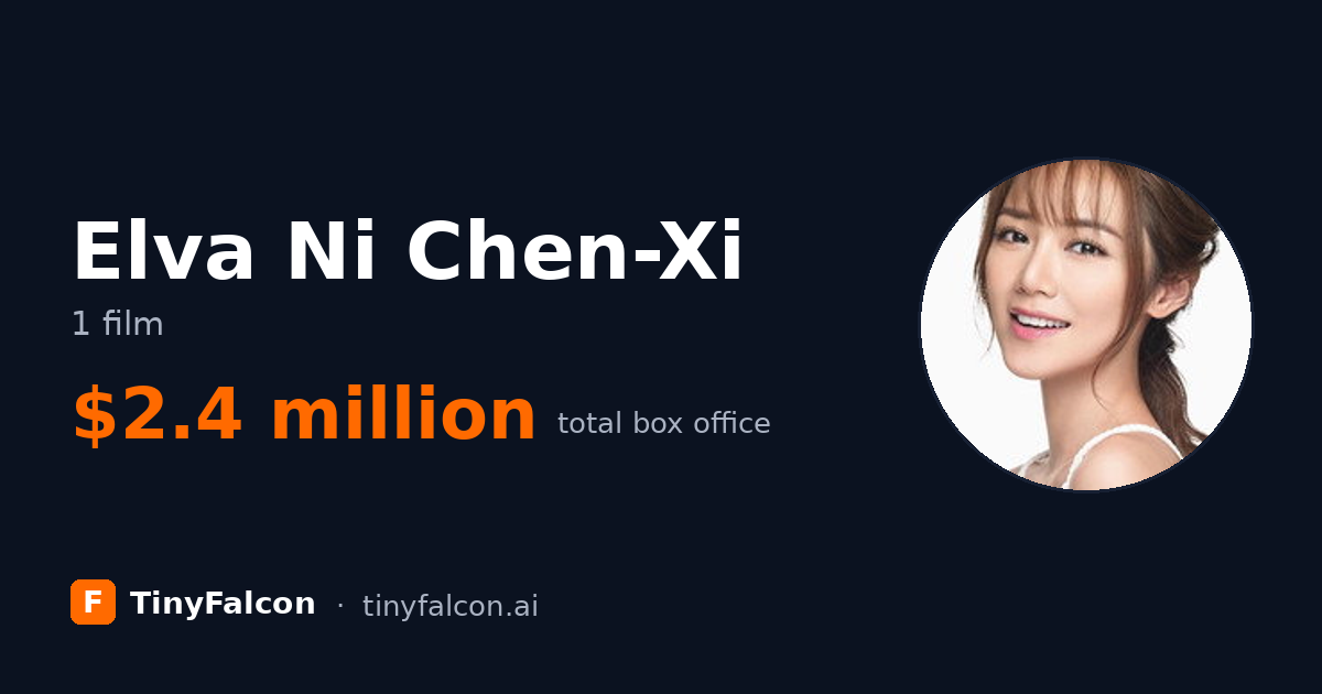Elva Ni Chen-Xi