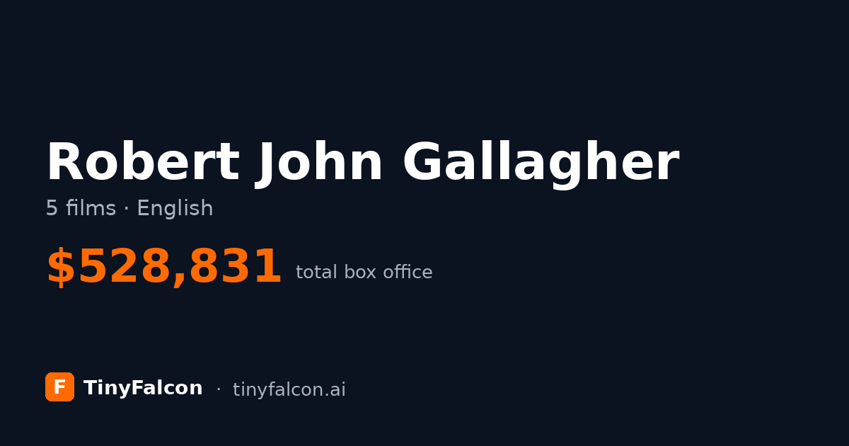Robert John Gallagher