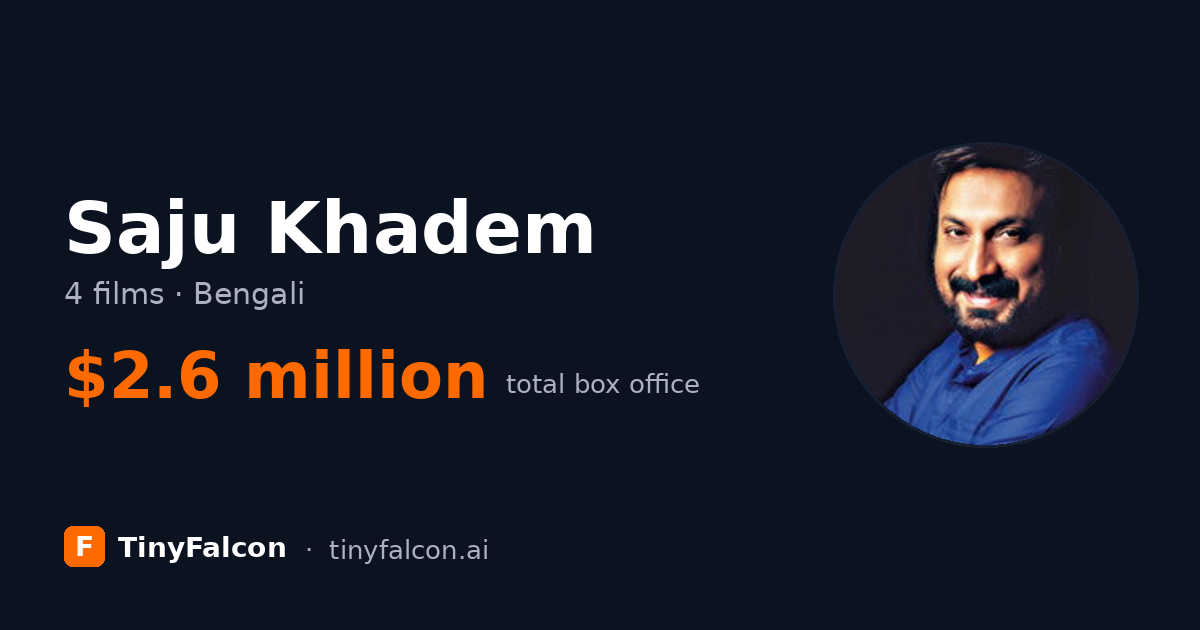 Saju Khadem
