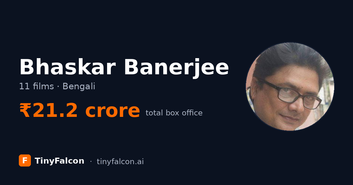 Bhaskar Banerjee