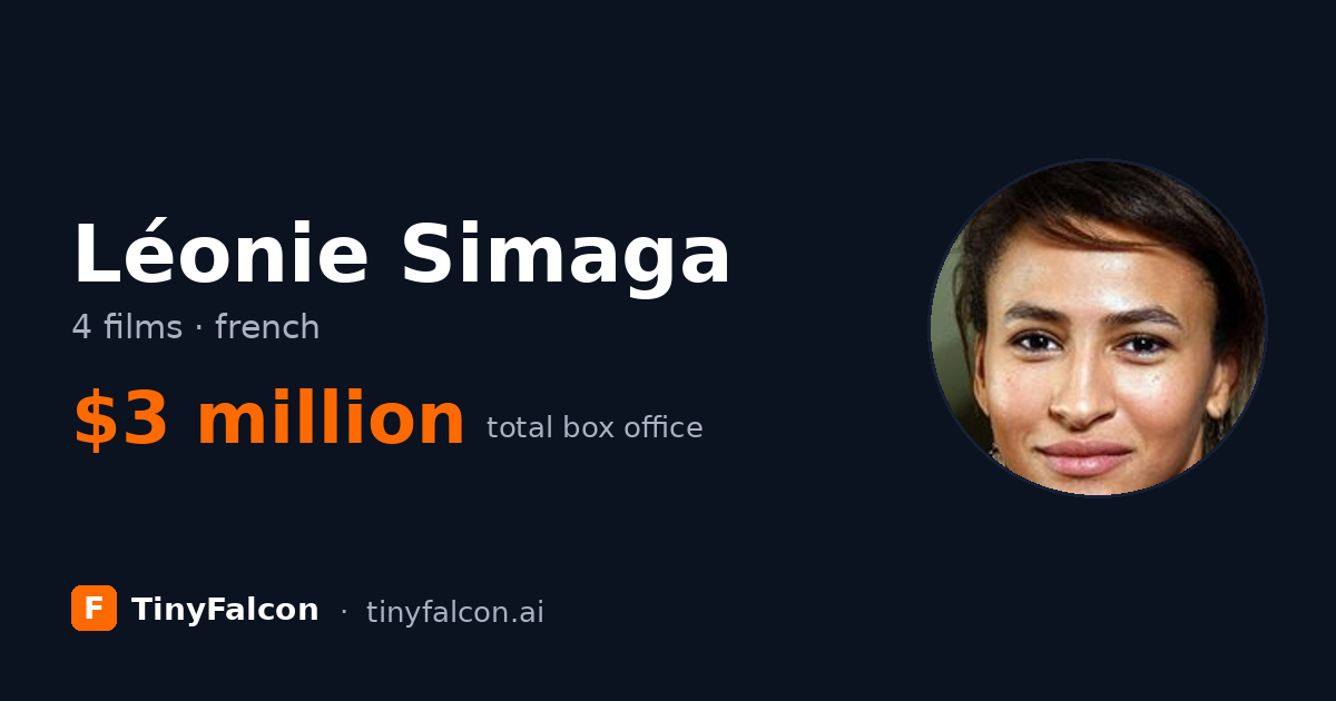 Léonie Simaga
