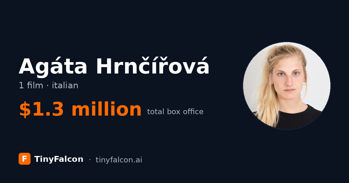 Agáta Hrnčířová