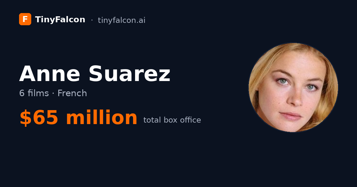 Anne Suarez