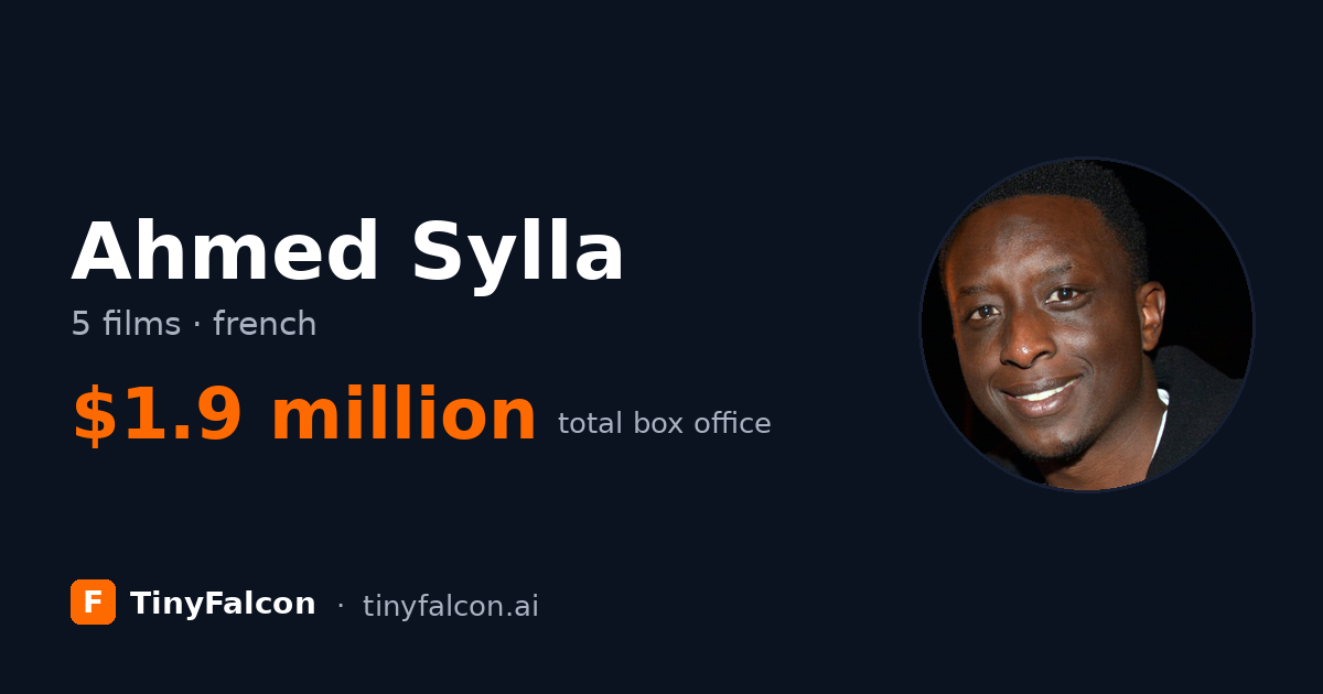 Ahmed Sylla