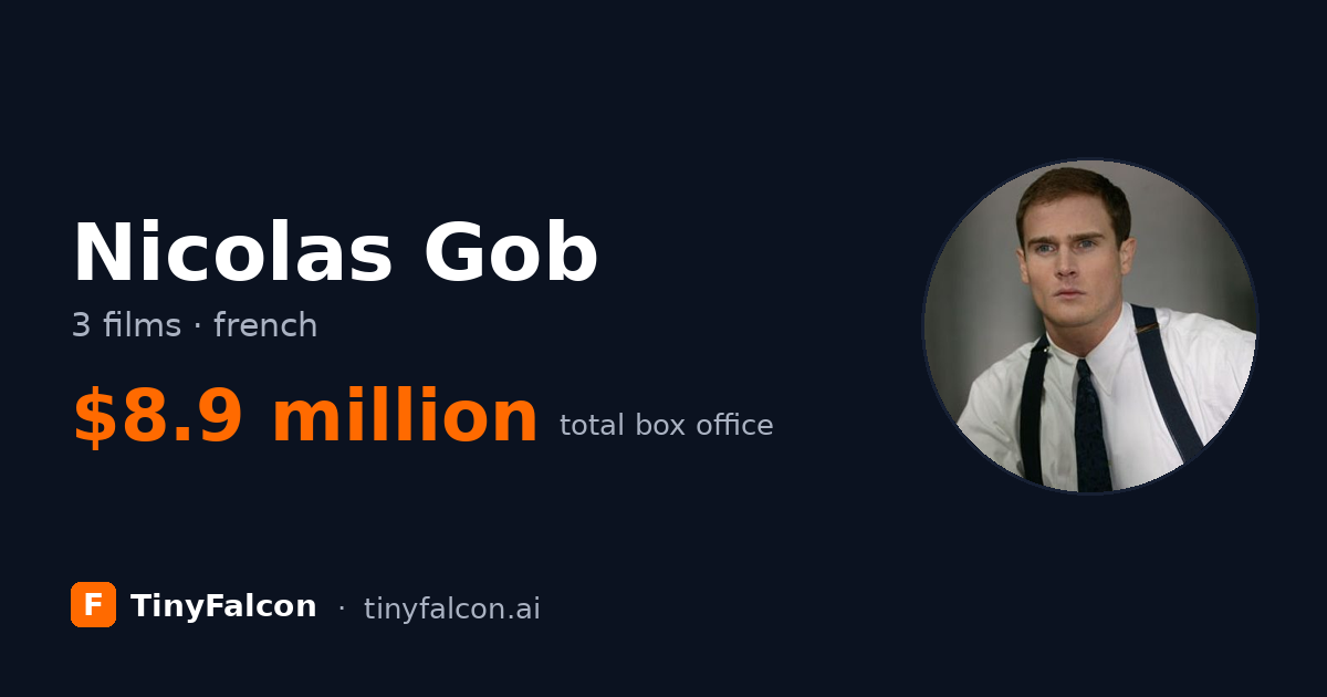 Nicolas Gob