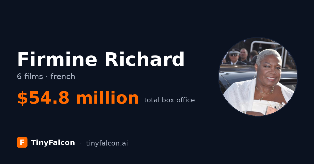 Firmine Richard