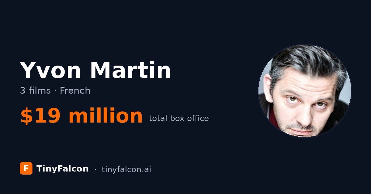 Yvon Martin