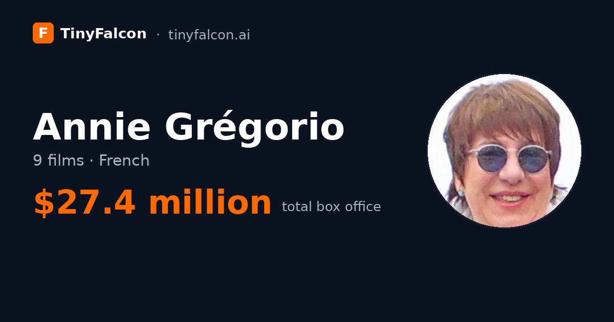 Annie Grégorio