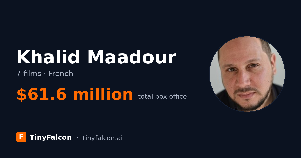 Khalid Maadour